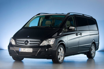 Mercedes Viano
