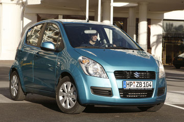 Suzuki Splash