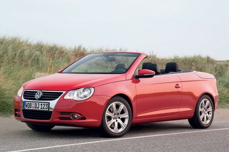 Hulpverenset MAD HV-199515, Volkswagen EOS (1F) | 2006-2013 