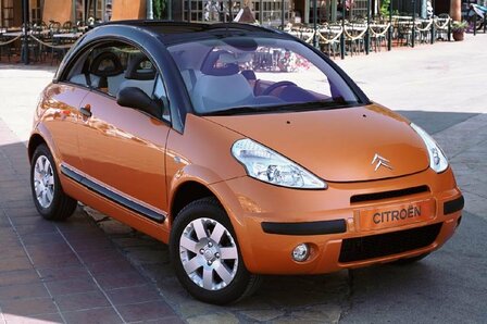 Vervangende versterkte verenset MAD HV-133208 Citroen C3 Pluriel (HB) | 2003-2010