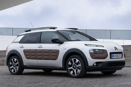 Hulpverenset MAD HV-133405, Citroen C4 Cactus | 2014-2021