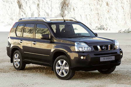 Hulpverenset MAD HV-314285 Nissan X-Trail (T31) | 2007-2013