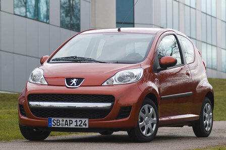 Hulpverenset MAD HV-360115, Peugeot 107 (PM,PN) | 2005-2014