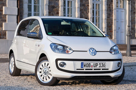 Hulpverenset MAD HV-191015, Volkswagen Up (AA) | 2011-heden