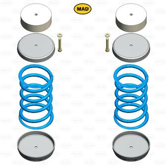 Versterkte hulpverenset MAD HV-068300, Ford Transit (V363) | 2013-heden