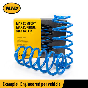 Versterkte voorveren set MAD HV-068368, Ford Transit (V363) | 2013-heden