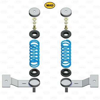 Versterkte hulpverenset MAD HV-138140, Iveco eSuperJolly | 2025-heden