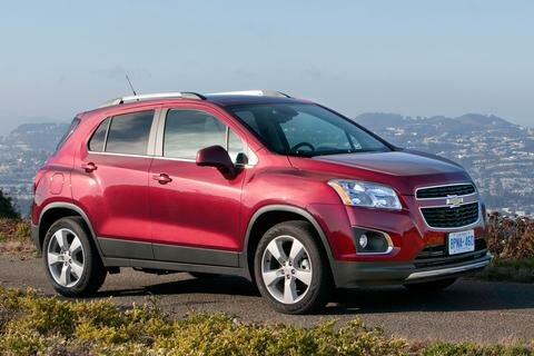 Hulpverenset MAD HV-124295 Chevrolet Trax | 2012-2015