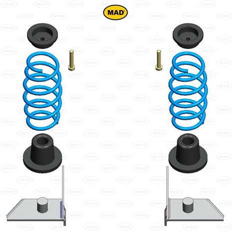 Vervangende versterkte verenset MAD HV-136120 Citroen Berlingo  (M,G) | 1996-2008