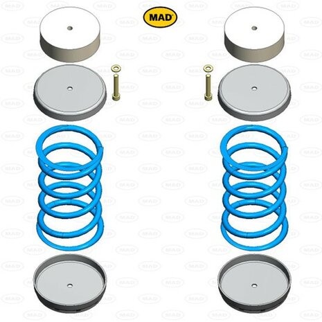 Versterkte hulpverenset MAD HV-068300, Ford Transit (V363) | 2013-heden